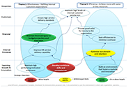 infographic-mapping